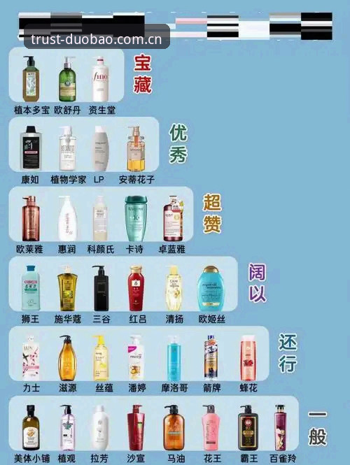 多宝体育优惠活动完整指南：老用户教你如何最大化福利