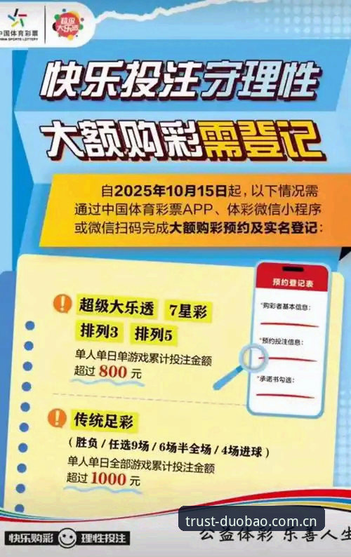 多宝体育平台使用全攻略：从注册到投注的实用指南