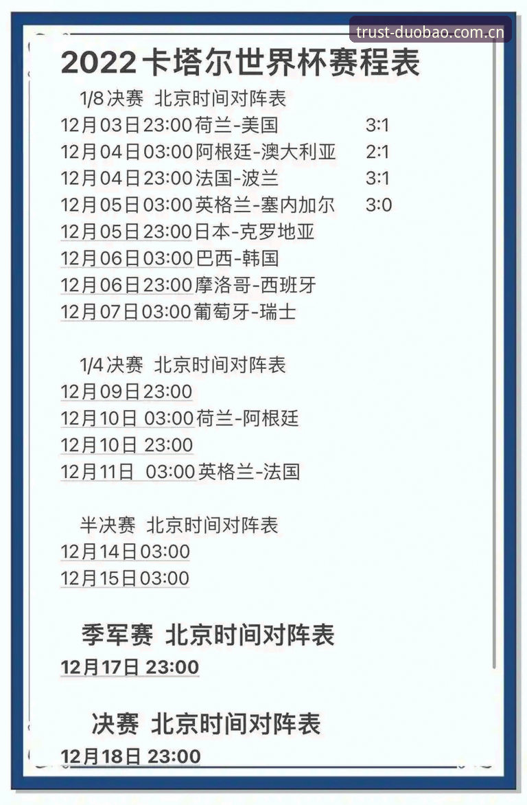 掌握世界杯观赛签证难题的实用攻略：多宝体育平台用户必备知识